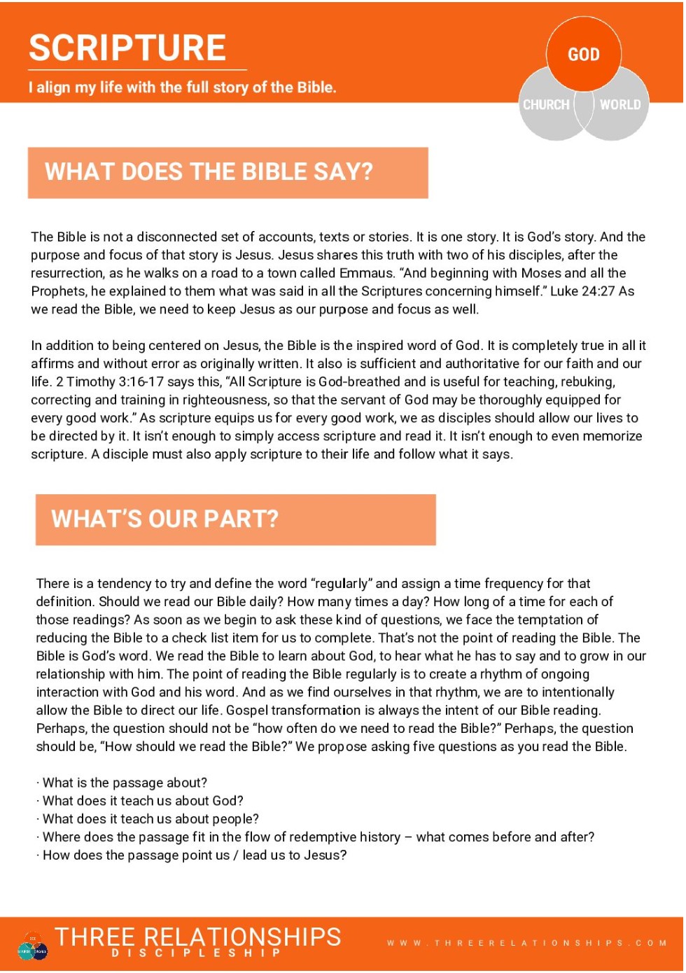 Scripture Rhythm Study