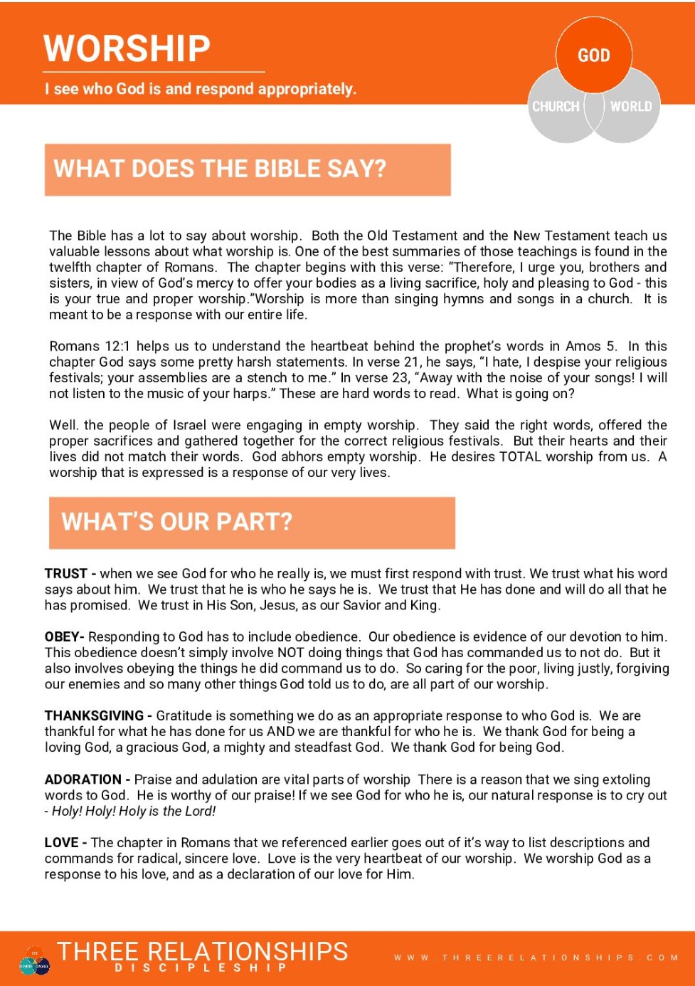 Worship Rhythm Study